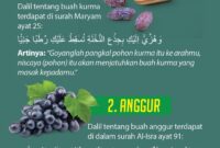 1765839888635-buah-dalam-al-quran-1765706896383
