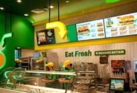1769252771276-restoran-subway-pertama-di-batam-dibuka-dok-subway-1769238406888_169